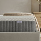Foam 1000 Pocket Sprung Mattress - DUSK